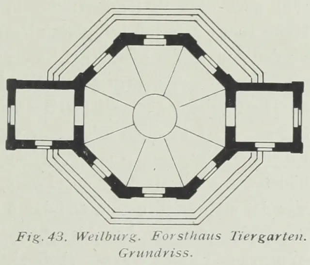 Wildpark Tiergarten Weilburg
