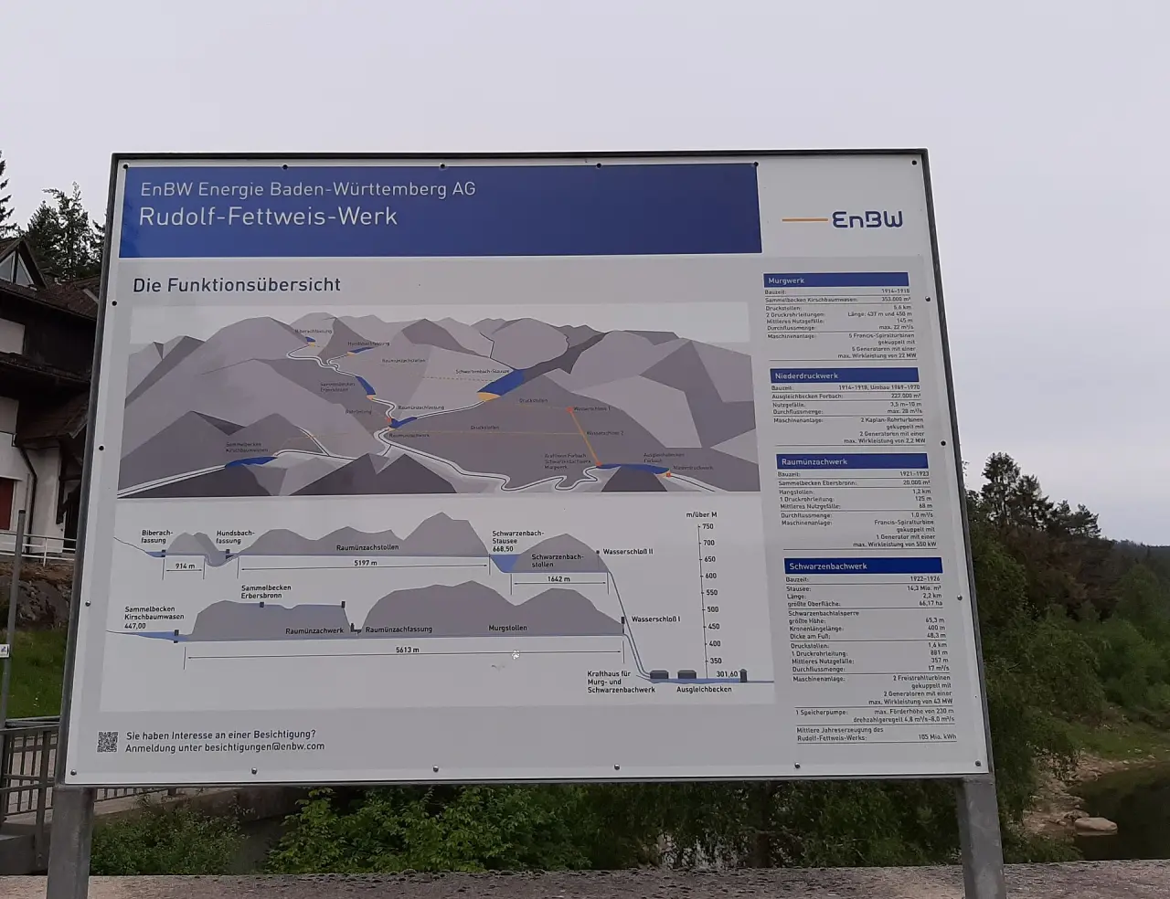 Schwarzenbach-Talsperre