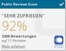 Grafik: 92% 'SEHR ZUFRIEDEN' Bewertung für Ringhotel Strandblick, basierend auf 3308 Rezensionen auf 11 Portalen.