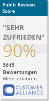 Grafik mit Hotelbewertung: 'Sehr zufrieden' mit 90% basierend auf 5615 Bewertungen von Customer Alliance für Hotel Resort und Spa Hohe Wacht.