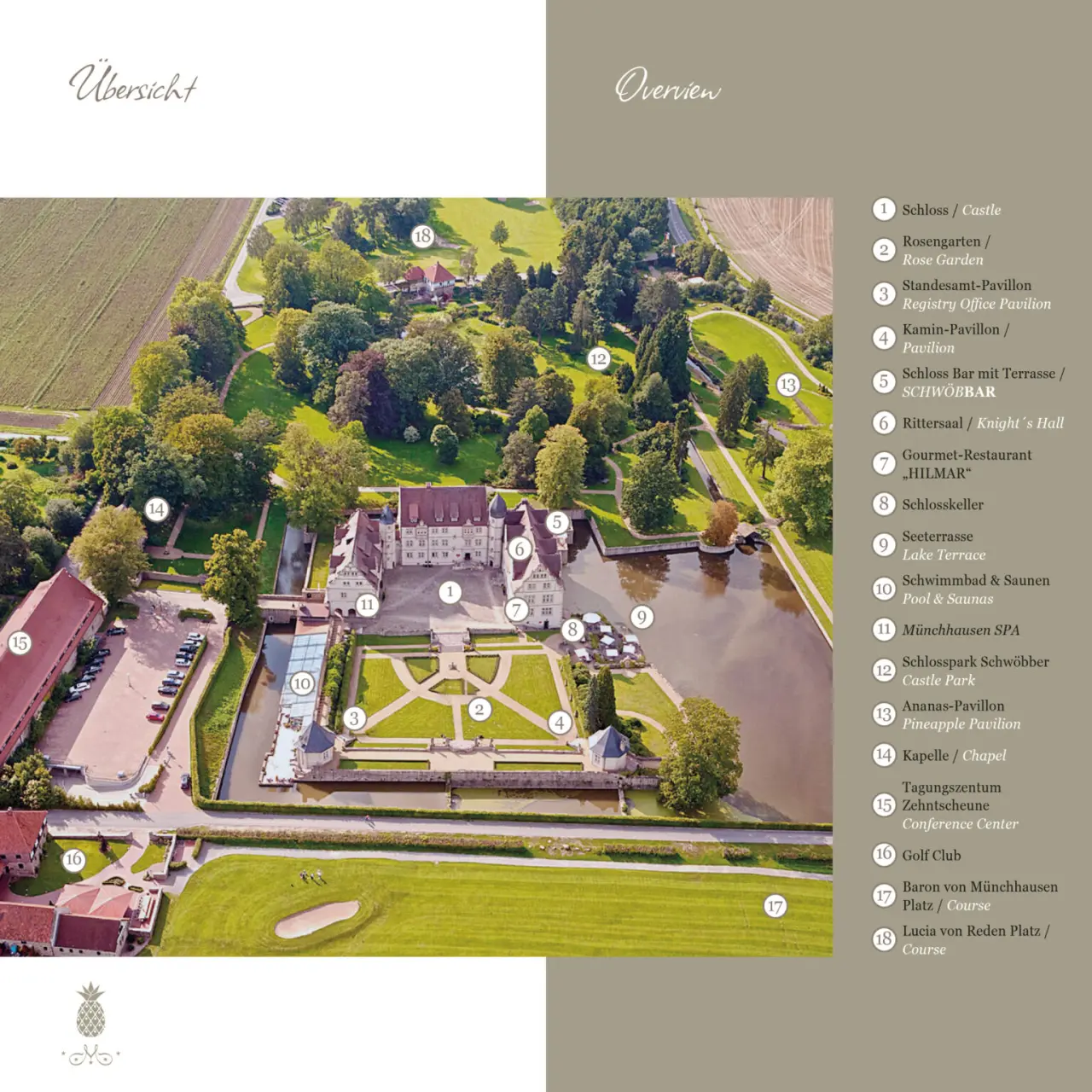 Luftaufnahme des Schlosshotel Münchhausen mit historischem Schloss, weitläufigem Park, Spa und Golfplatz.