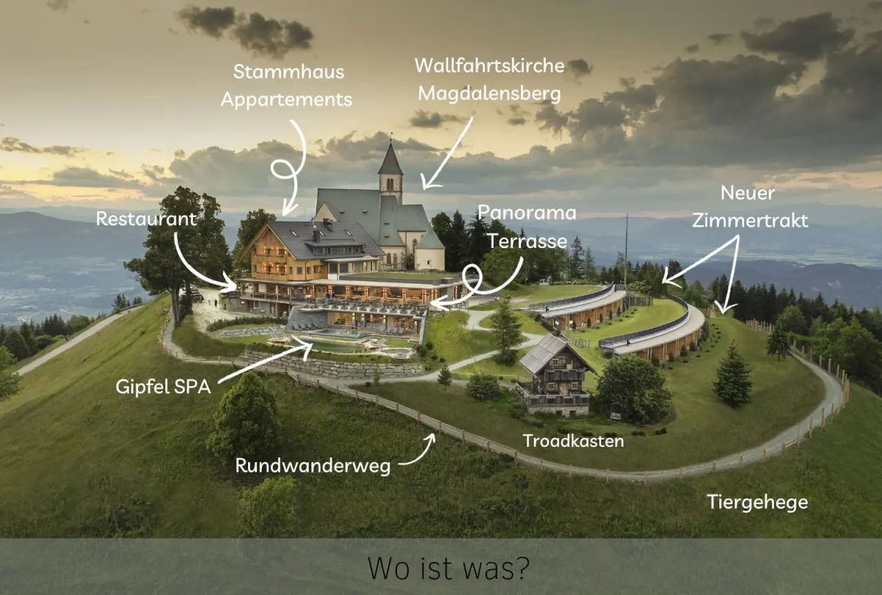 Luftaufnahme des Gipfelhaus Magdalensberg mit Hotelanlage, Gipfel SPA, Restaurant und Wallfahrtskirche auf dem Berg.