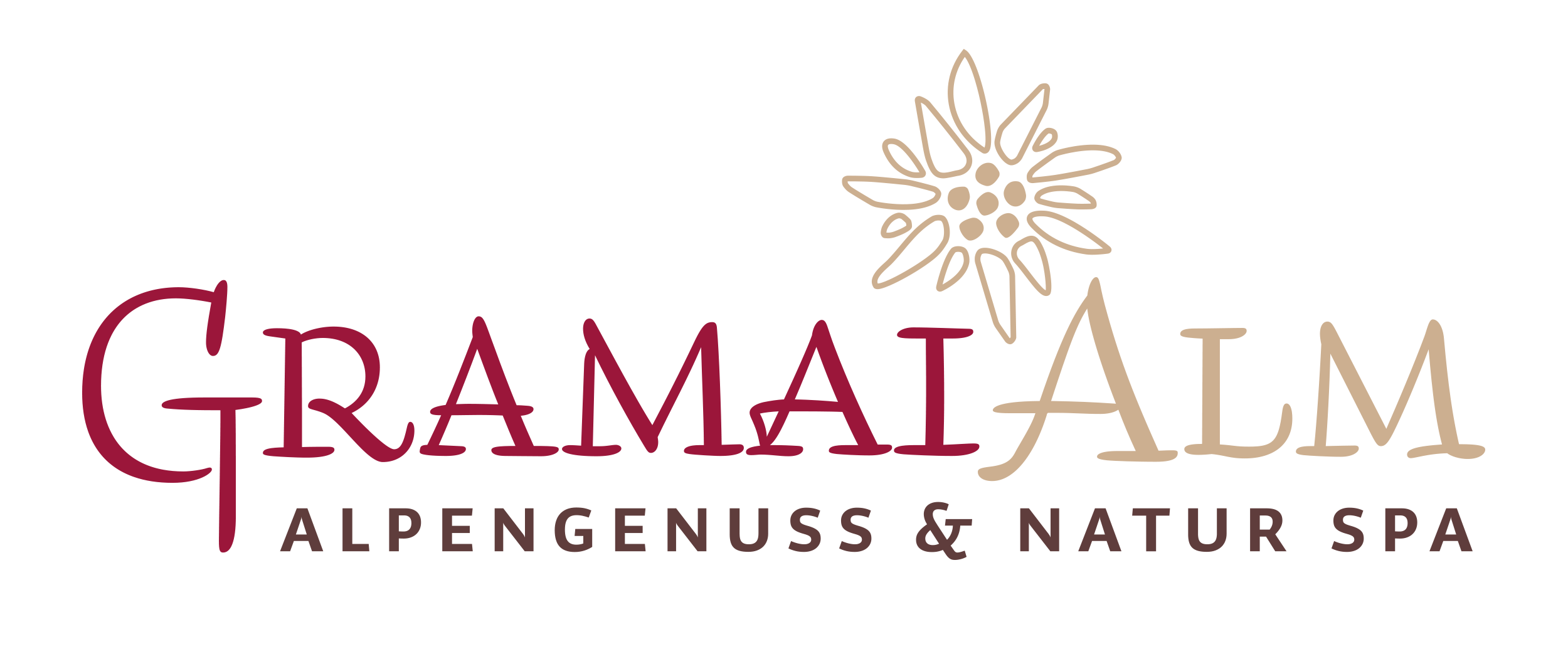 Alpengenuss & Natur SPA Gramai Alm in Pertisau – Logo des Hotels mit Edelweiß-Symbol | Wellnesshotel Tirol