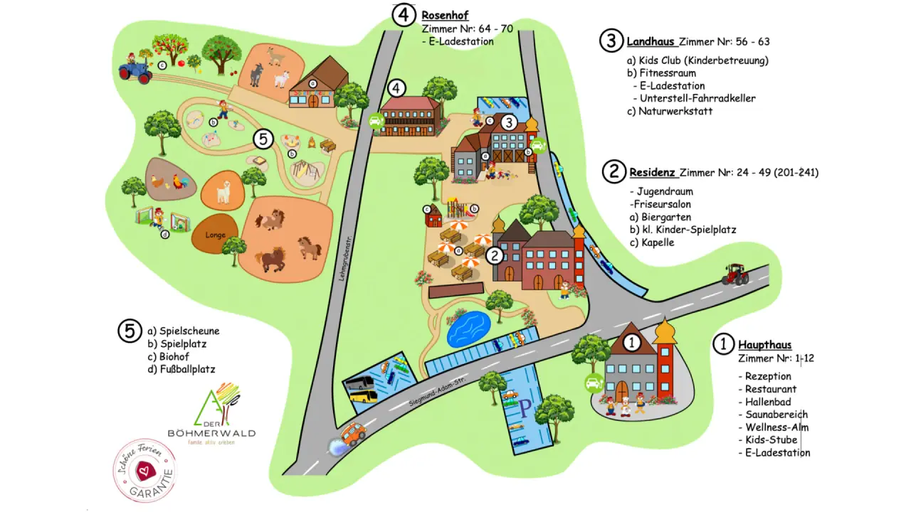 Übersichtsplan des Hotel Der Böhmerwald mit Haupthaus, Residenz, Landhaus, Rosenhof und Spielscheune. Zeigt Lage von Pool, Spa und Kinderbereichen.